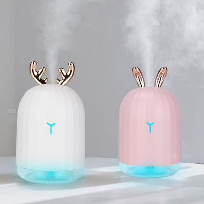 Ultrasonic Air Humidifing